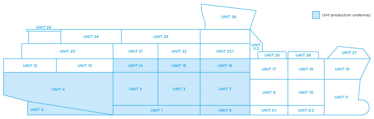 SC4-UNIT-DIAGRAM-1200x382.jpg