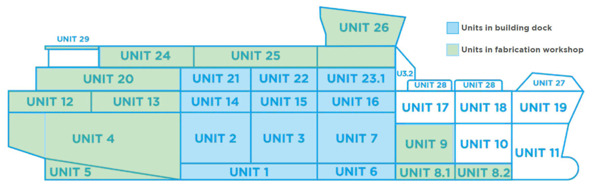 scillonian-iv-diagram-build-updates-jan-2025