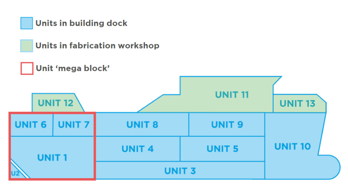menawethan-diagram-build-updates-jan-2025